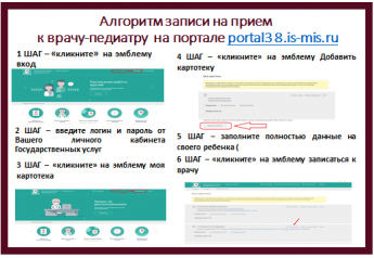 Запись на прием к врачу на портале 
