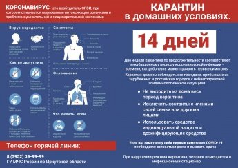 Коронавирус - это возбудитель ОРВИ, при котором отмечается выраженная интоксикация организма и проблема с дыхательной и пищеварительной системами.