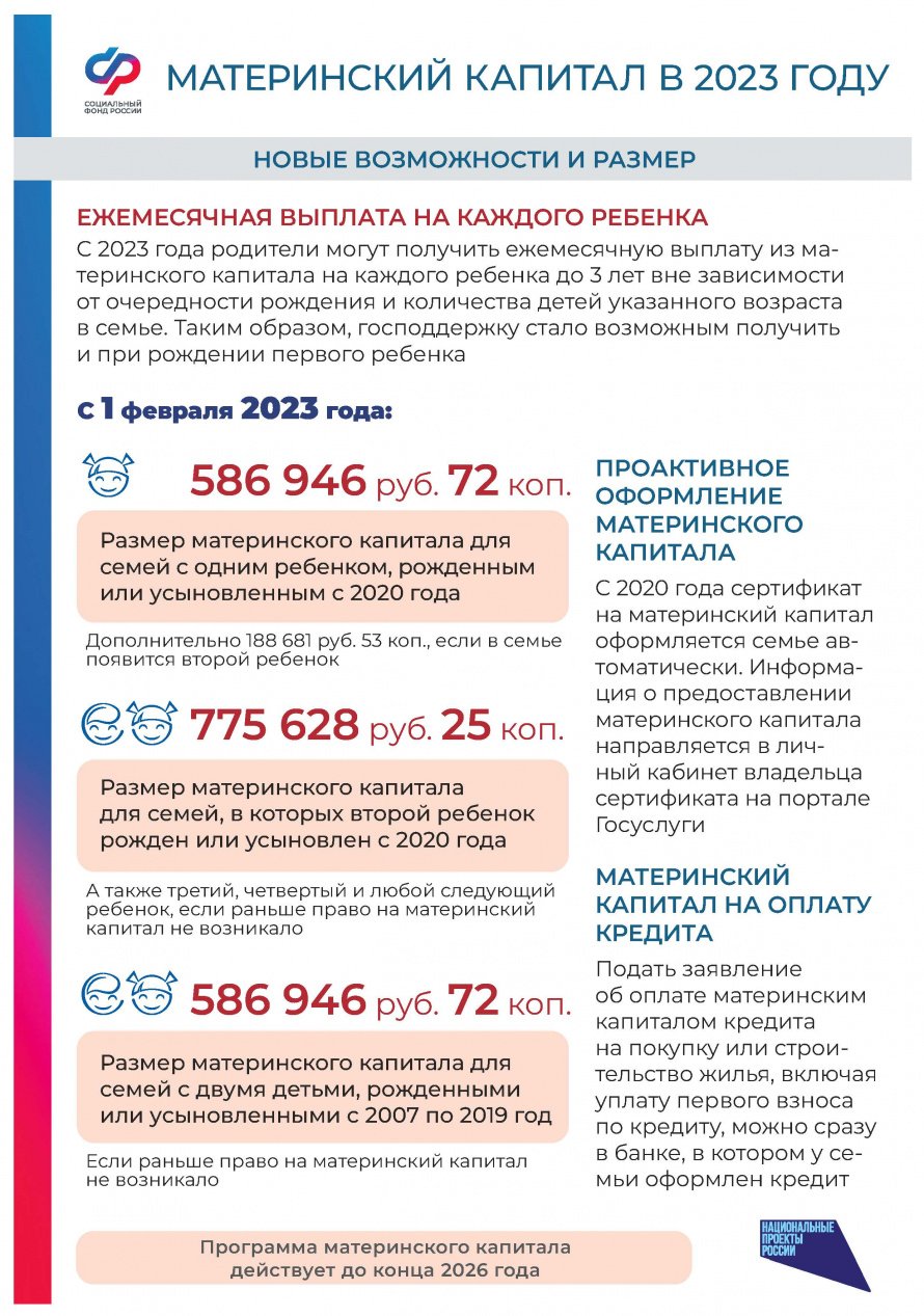 МАТЕРИНСКИЙ КАПИТАЛ В􀙫2023 ГОДУ
