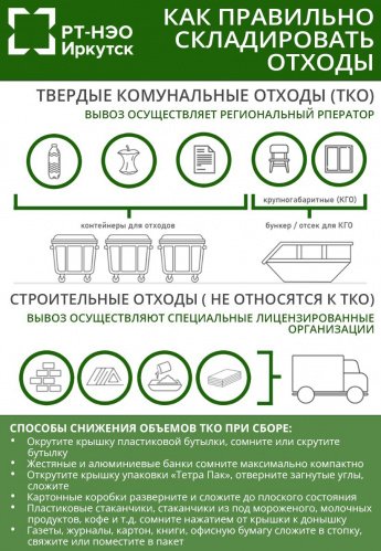 Твердые коммунальные отходы