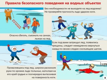 Правила безопасного поведения на водных обьектах