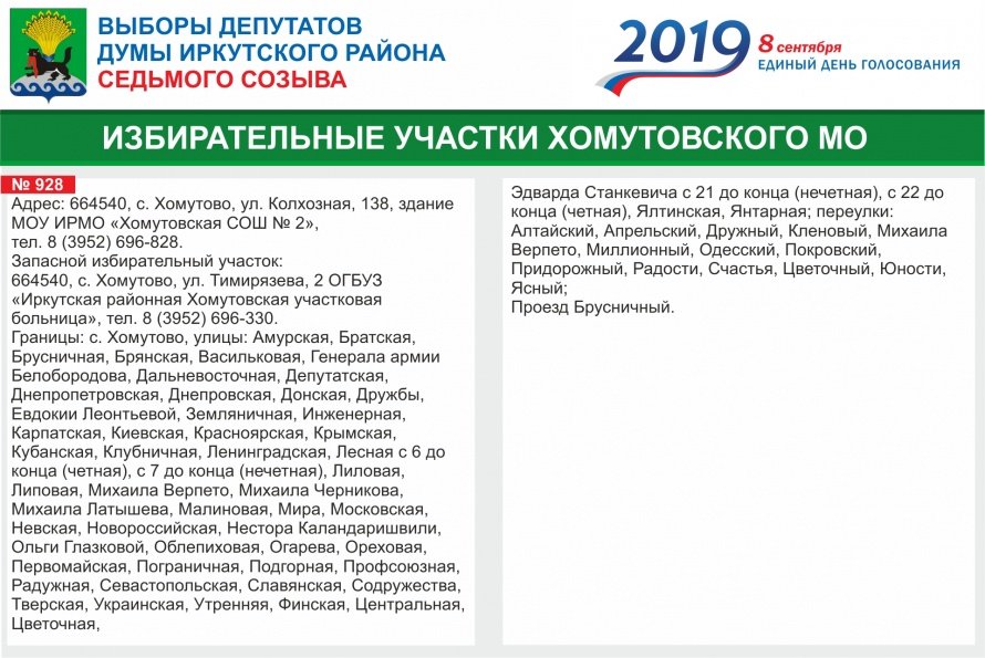 Выборы депутатов думы Иркутского района седьмого созыва