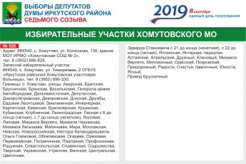 Выборы депутатов думы Иркутского района седьмого созыва