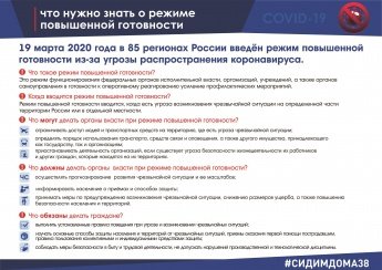 Что нужно знать о режиме повышенной готовности
