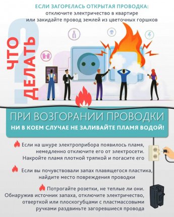 При возгорании проводки