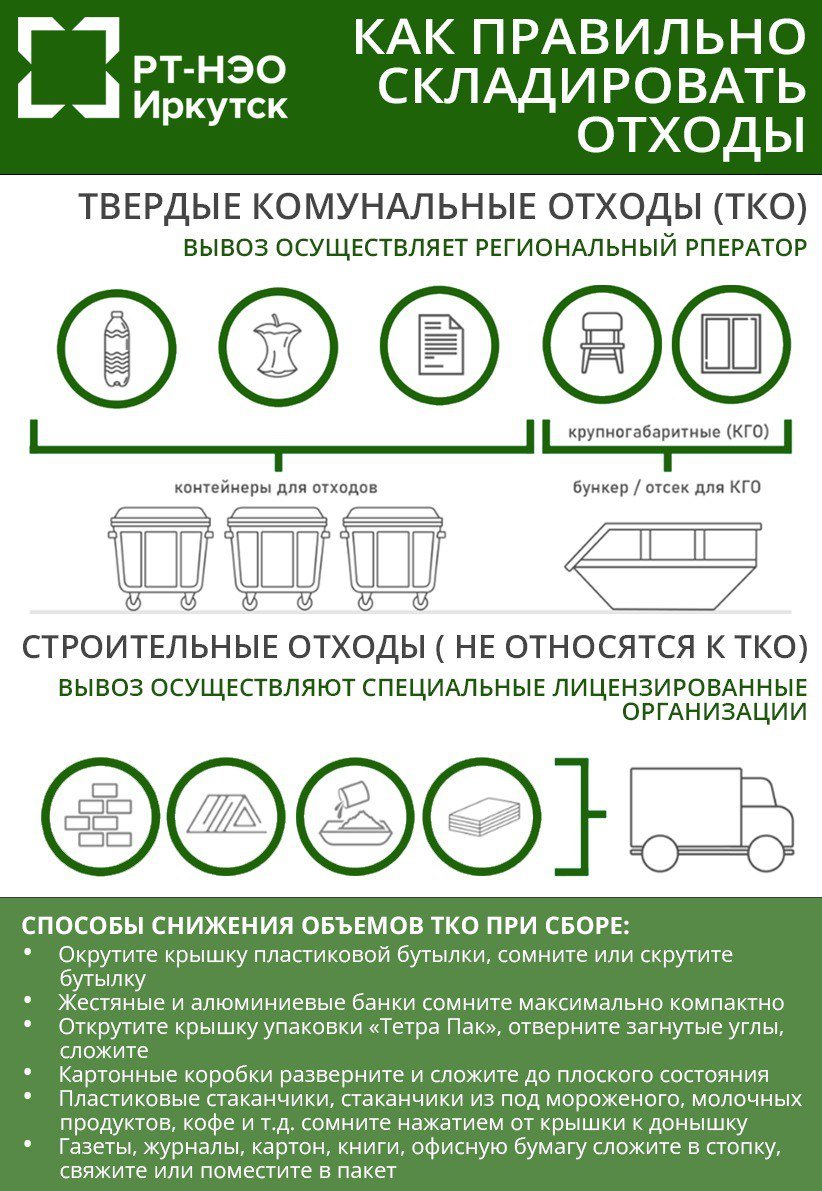 Твердые коммунальные отходы