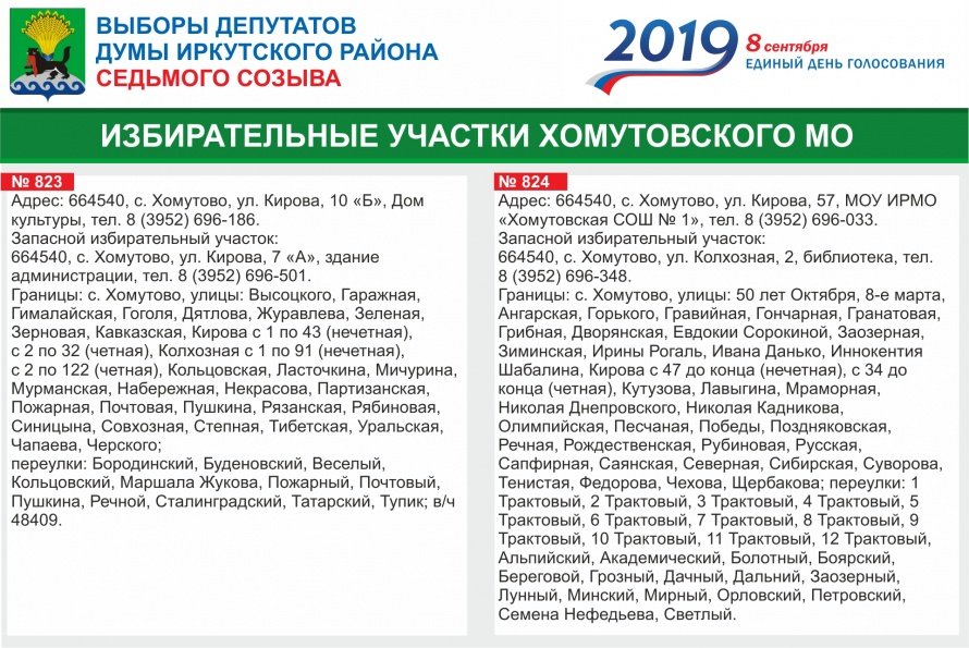 Выборы депутатов думы Иркутского района седьмого созыва