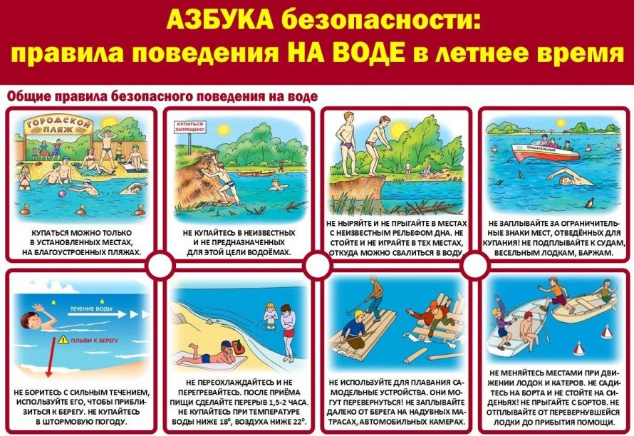 Правила поведения на воде в летний период!