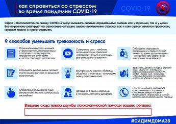Как справиться со стрессом во время пандемии COVID-19