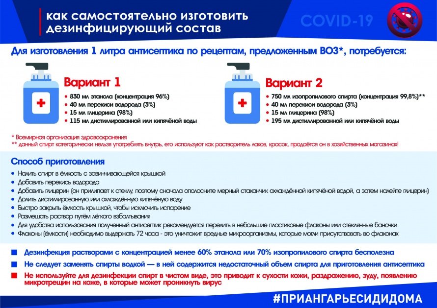 Как самостоятельно изготовить дезинфицирующий состав