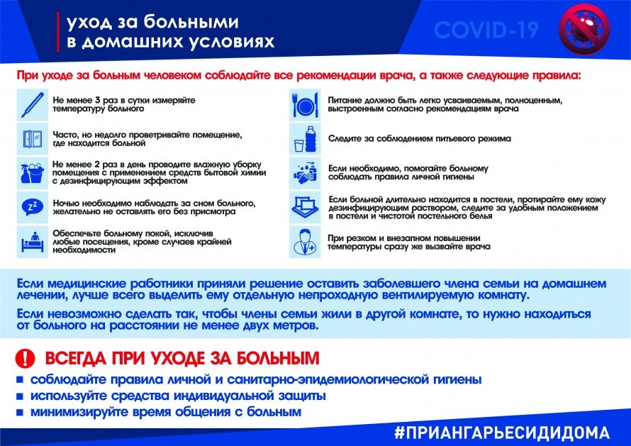 Уход за больными в домашних условиях