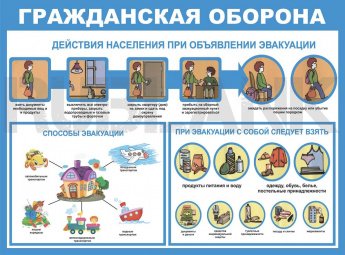 Гражданская оборона