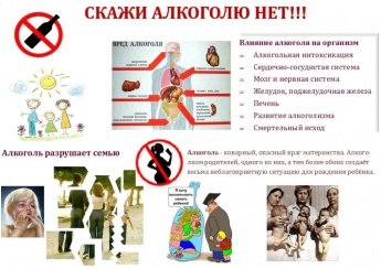 Алкоголь - это опасно!