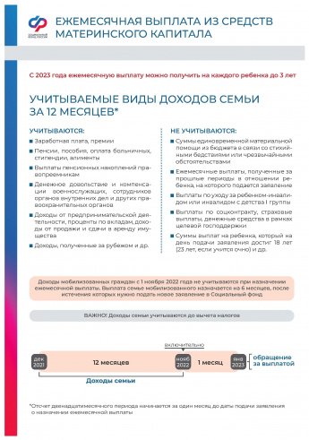 ЕЖЕМЕСЯЧНАЯ ВЫПЛАТА ИЗ􀙫СРЕДСТВ МАТЕРИНСКОГО КАПИТАЛА