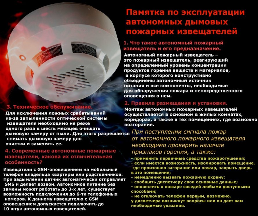 Памятка по эксплутации автономных думовых пожарных изввещателей