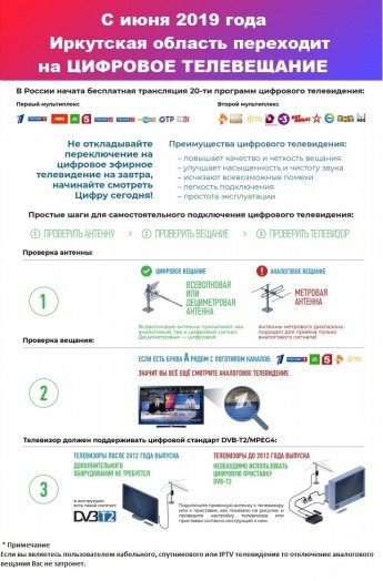 О цифром эфирном телевизионном вещании