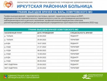 График выезда врачей