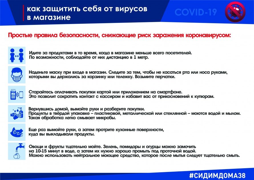 Как защитить себя от вирусов в магазине
