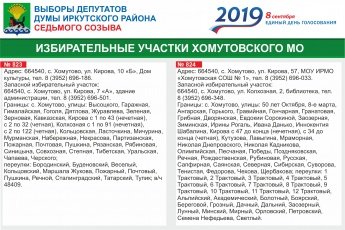 Выборы депутатов думы Иркутского района седьмого созыва