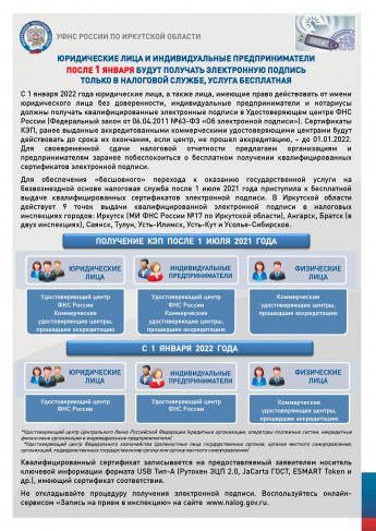 Юридические лица и индивидуальные предприниматели после 1 января будут получать электронную подпись только в налоговой службе