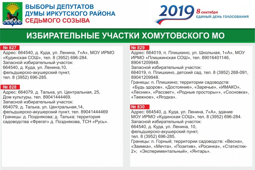 Выборы депутатов думы Иркутского района седьмого созыва