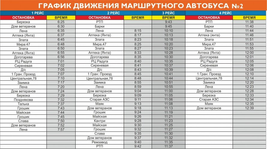 График движения маршрутного автобуса №2