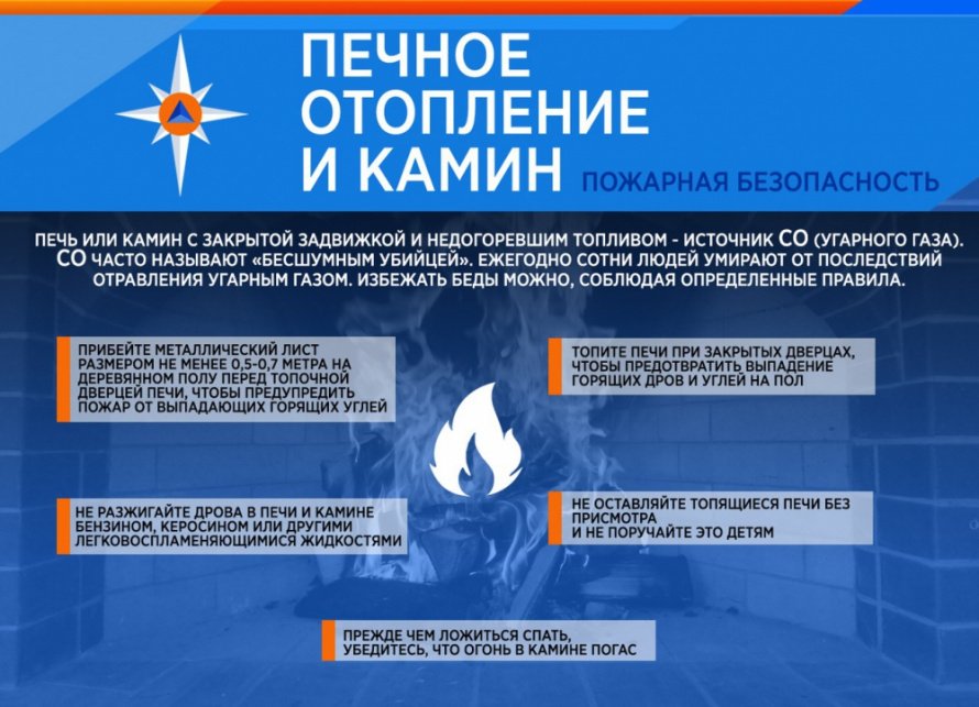 Печное отопление и камин