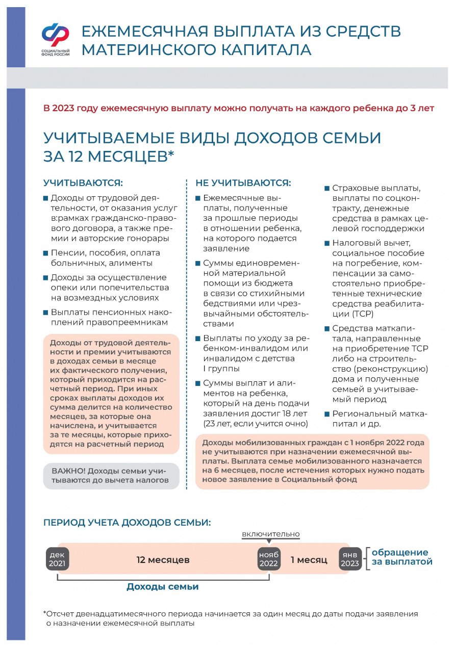 ЕЖЕМЕСЯЧНАЯ ВЫПЛАТА ИЗ􀙫СРЕДСТВ МАТЕРИНСКОГО КАПИТАЛА
