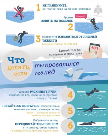 Если провалился под лед