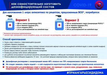 Как самостоятельно изготовить дезинфицирующий состав