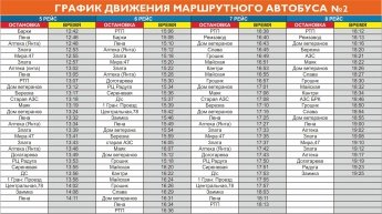 График движения маршрутного автобуса №2/2