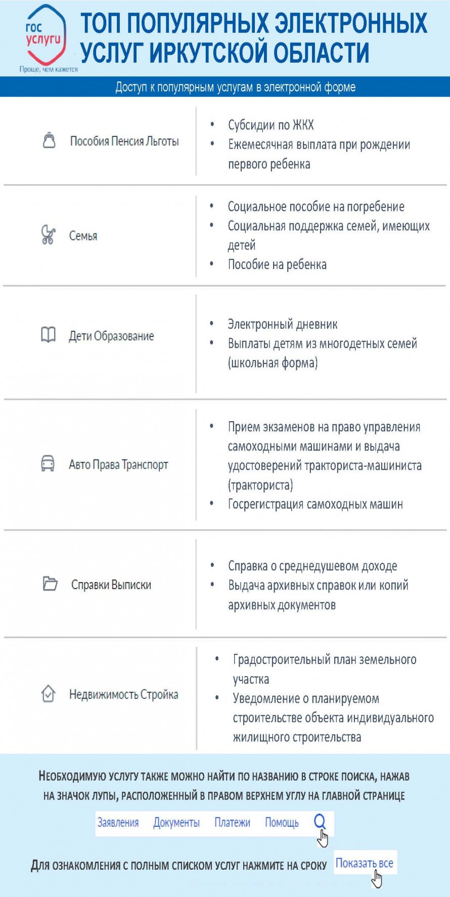 Подача заявлений на оказание муниципальных услуг через ГОСУСЛУГИ