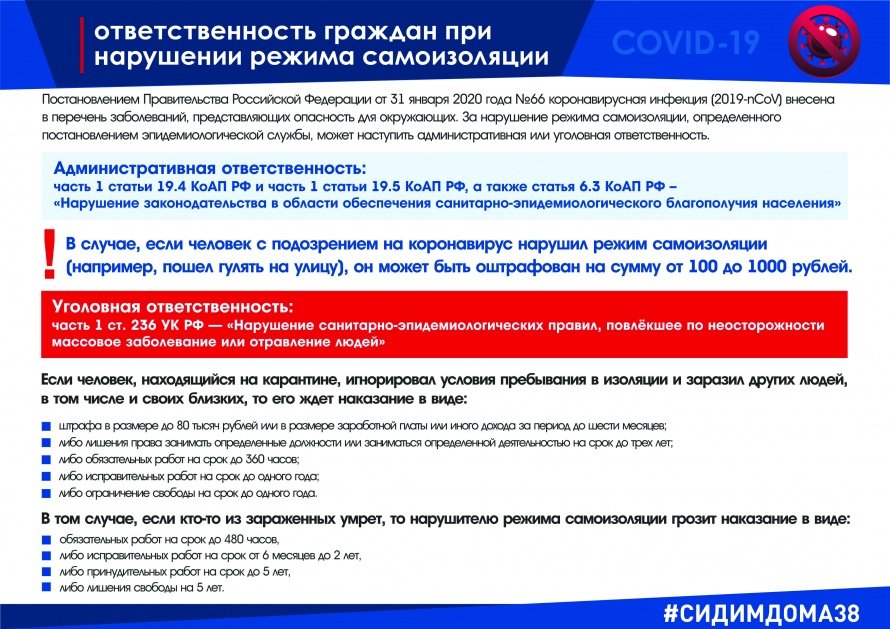 Ответственность граждан при нарушении режима самоизоляции