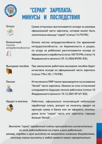"Серая" Зарплата минусы и последствия 