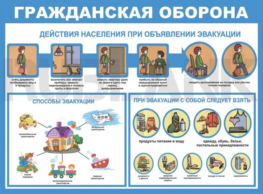 Гражданская оборона