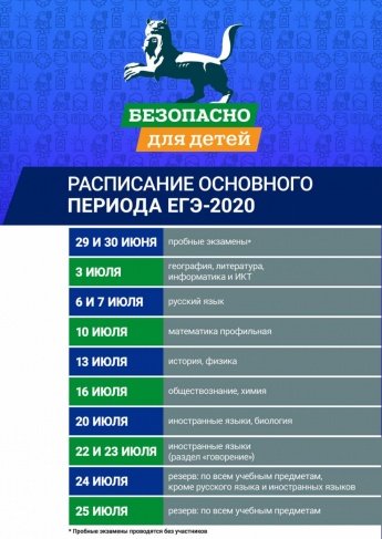 Расписание основного периода ЕГЭ-2020