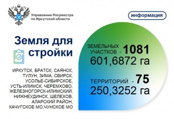 «Земля для стройки» - к участию в проекте подключилось Чунское муниципальное образование 