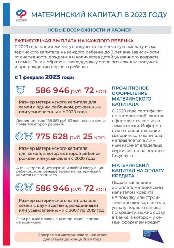 МАТЕРИНСКИЙ КАПИТАЛ В􀙫2023 ГОДУ