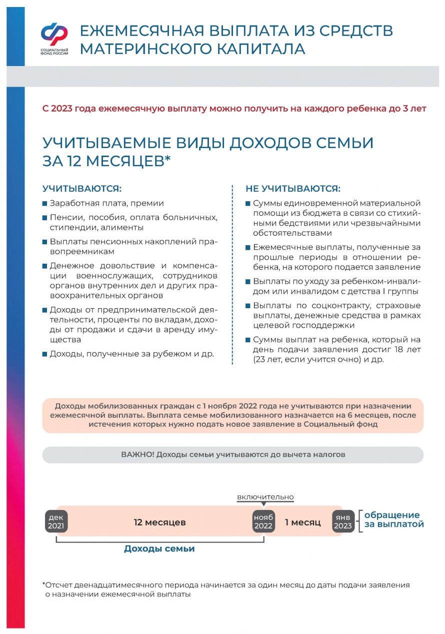 ЕЖЕМЕСЯЧНАЯ ВЫПЛАТА ИЗ􀙫СРЕДСТВ МАТЕРИНСКОГО КАПИТАЛА